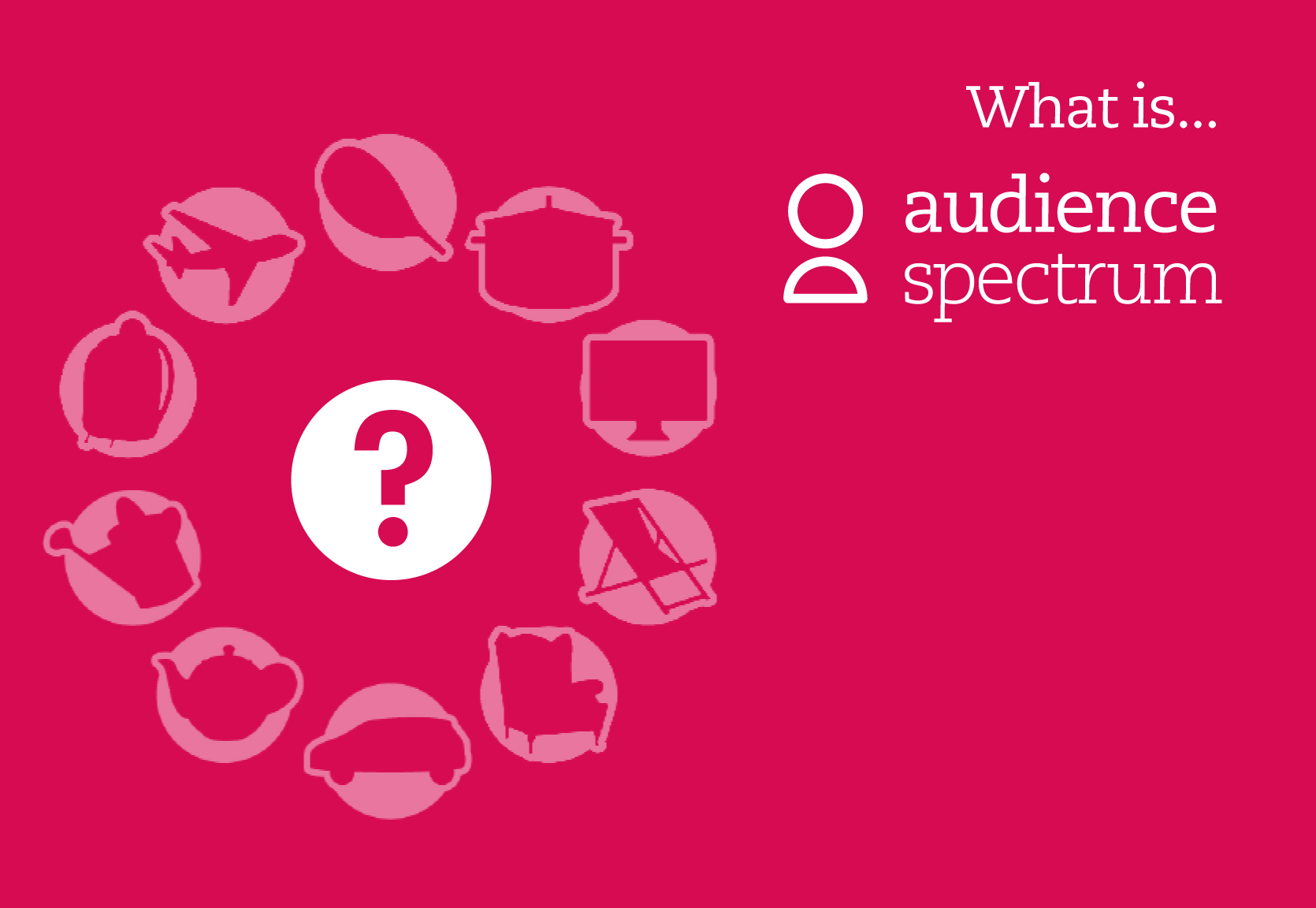 In pictures: Get to know your online audience