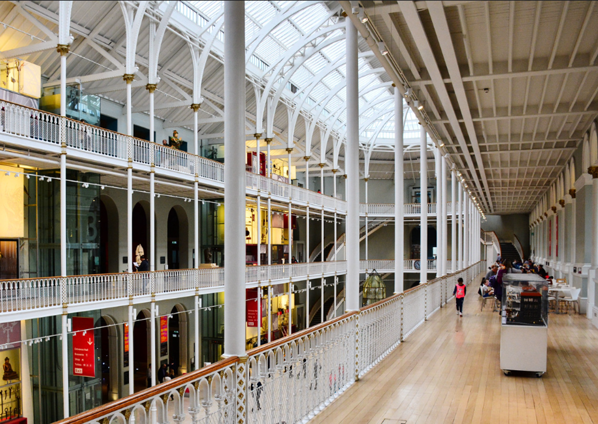 Scottish museums and galleries to get energy support